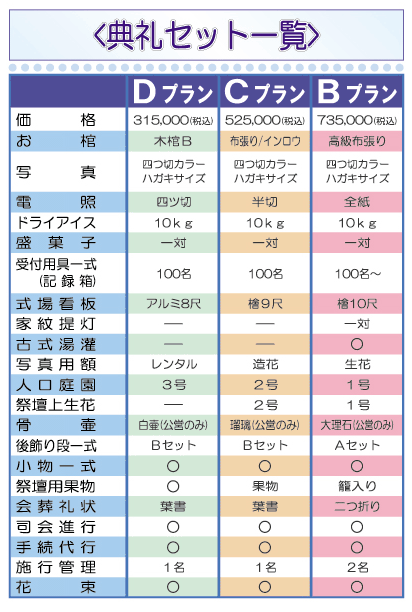 �T��Z�b�g�ꗗ